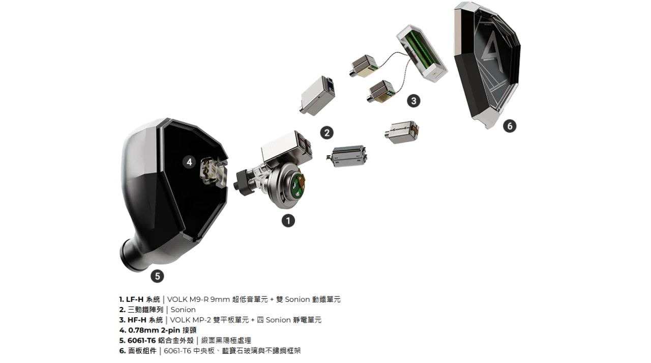 Astell & Kern x VOLK Audio STELLA 入耳式監聽耳機